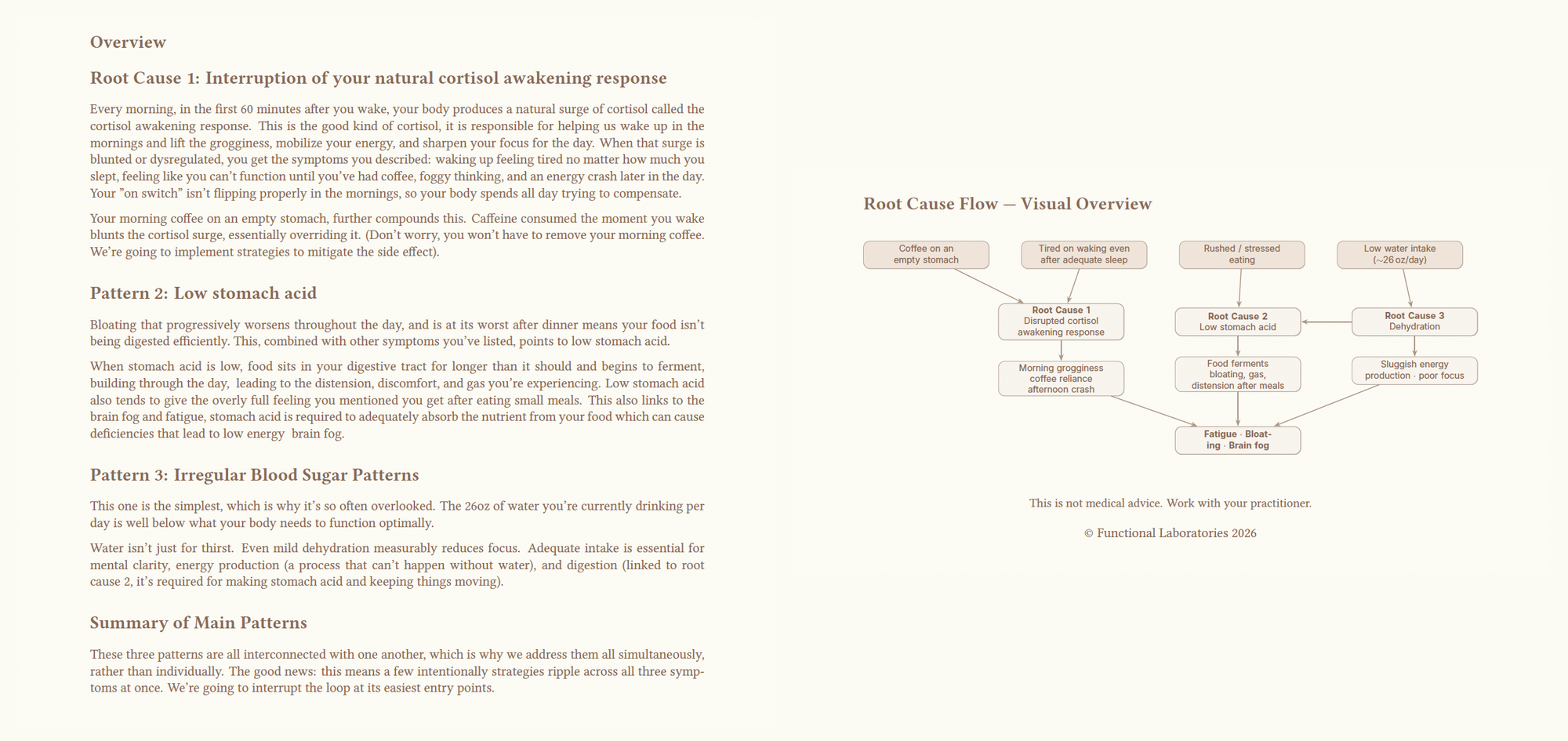 Root-cause analysis